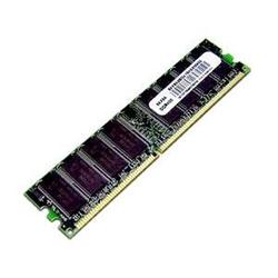 1GB Module