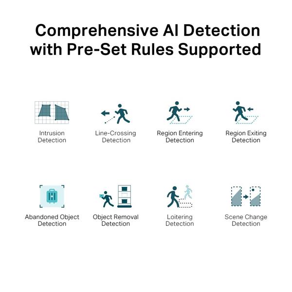 5MP Full-Color Bullet Network Camera SPEC: 5MP, 2.8mm Fixed Lens, 1/2.7” Progressive Scan CMOS, H.265+/H.265/H.264+/H.26