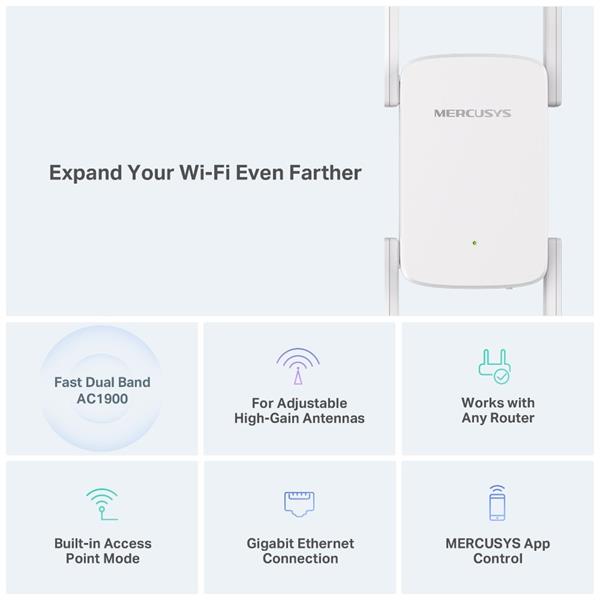 AC1900 Wi-Fi Range Extender SPEED: 600 Mbps at 2.4 GHz + 1300 Mbps at 5 GHz SPEC: 4× Fixed External Antennas, 1× Gigab