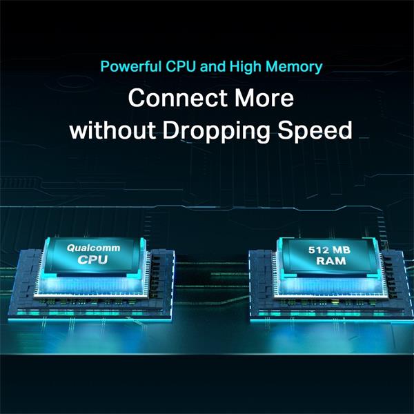 AX3000 Dual-Band Wi-Fi 6 Router SPEED: 574 Mbps at 2.4 GHz + 2402 Mbps at 5 GHz SPEC: 4× Antennas, 1× Gigabit WAN Port