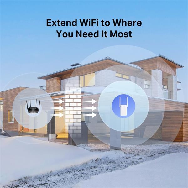 AX3000 Wi-Fi Range Extender SPEED: 574 Mbps at 2.4 GHz + 2402 Mbps at 5 GHz SPEC: 2× Fixed External Antennas, 1× Gigabi