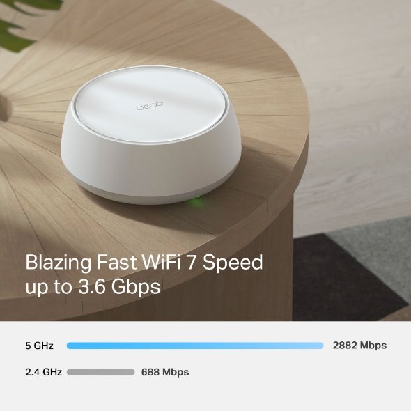BE3600 Whole Home Mesh Wi-Fi 7 System SPEED: 688 Mbps at 2.4 GHz + 2882 Mbps at 5 GHz SPEC: Internal Antennas, 2 × 1 Gi