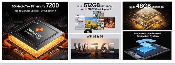 Blackview MEGA 12 SET 5G 12.2" FHD 2400x1600 120Hz 12GB+256GB MT Dimensity 7200 Octa-core 2.8GHz IP68, zlatý
