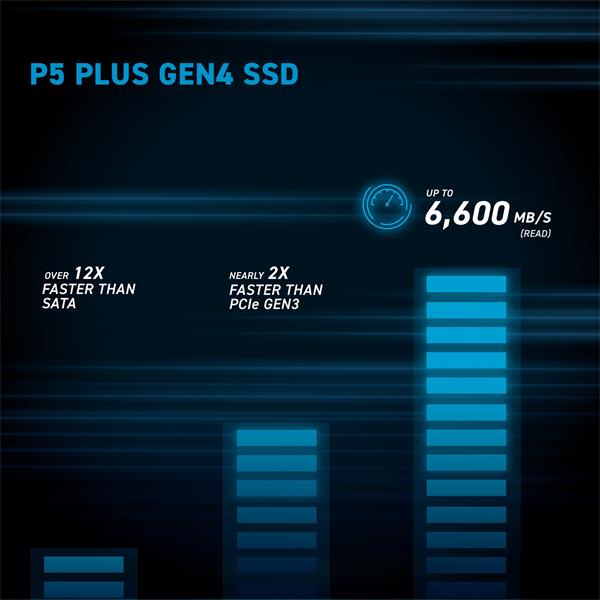 Crucial P5 Plus 1TB SSD, M.2 2280, NVMe PCIe Gen4, r6600MB/s, w5000MB/s