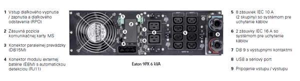 EATON UPS 1/1fáza, 11kVA - 9PX 11000i HotSwap (OnLine)