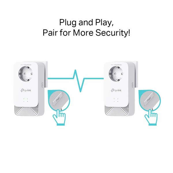 G.hn2400 Passthrough Powerline Kit SPEED: 1428 Mbps Powerline SPEC: Maxlinear CPU, G.hn, 2× Gigabit Ports FEATURE: Plug