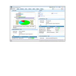 HP PCM+ to IMC Standard Software Platform Upgrade with 200-node E-LTU