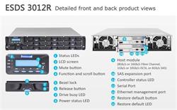 INFORTREND (ESDS 3012R) 2U, 2x host board sloty, 2x6G SAS exp.,12xHDD bay, Dual Controller, 2x2GB, 2x PWS
