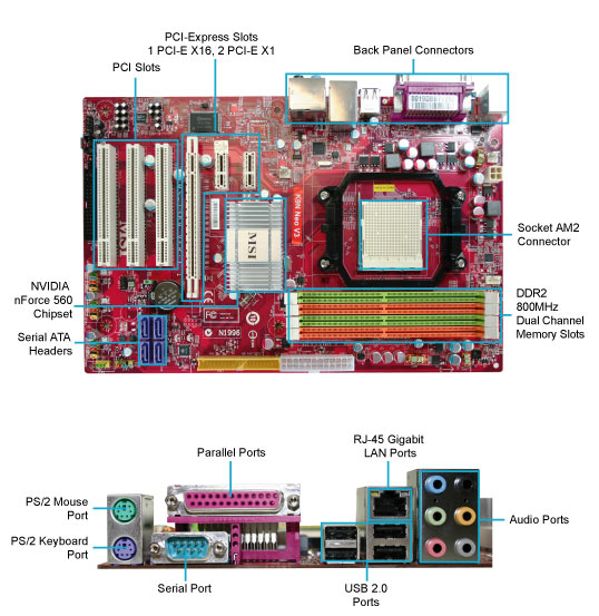 Nforce 560 discount