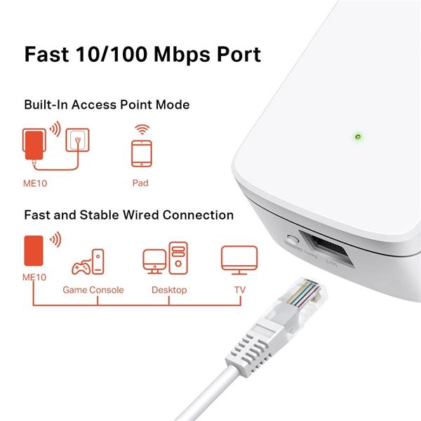 N300 Wi-Fi Range Extender SPEED: 300 Mbps at 2.4 GHz SPEC: 2 × Internal Antennas, 1 × 10/100Mbps Port, Wall Plugged FEAT