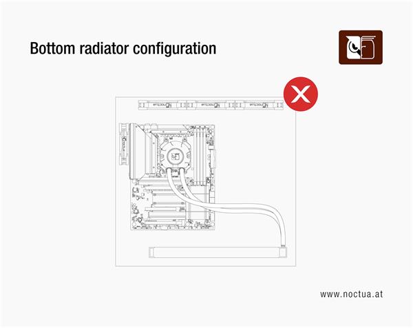 Noctua NL-LC1-36 AIO chladič CPU 360mm