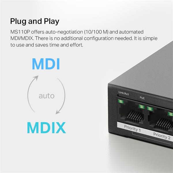 NV Version is suitabe for customers who's voltage input is between 220V-240V"10-Port 10/100Mbps Desktop Switch with 8-Po