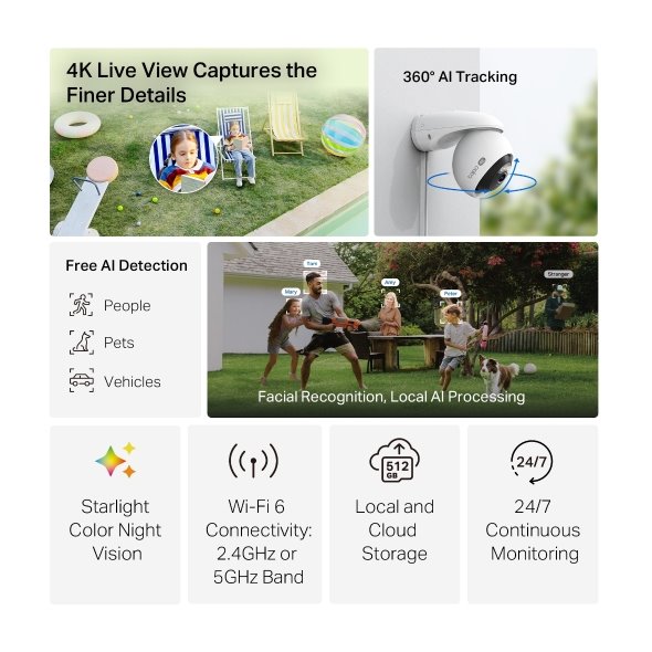 Outdoor Pan/Tilt Security Wi-Fi Camera SPEC: 4K 8MP (3840×2160), 2.4G/5GHz, Bluetooth 5.0,1 × Ethernet Port, Horizontal