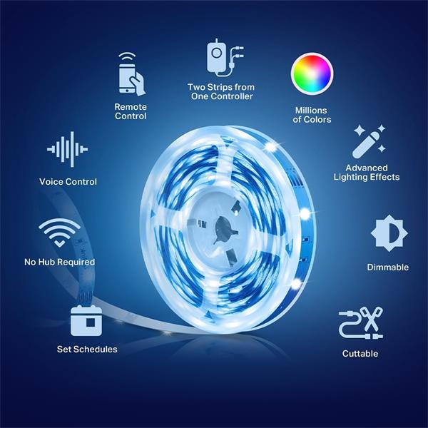 Smart Light Strip, Multicolor SPEC: 2.4 GHz Wi-Fi, 802.11b/g/n, two 16.4 ft/5m RGB LED light strips, 12V/1.5A power adap