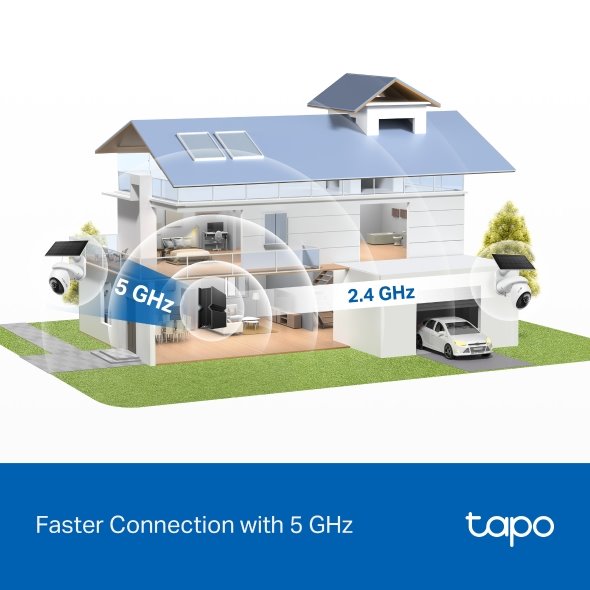 Solar-Powered Pan/Tilt Security Camera Kit SPEC:4K 8MP (3840×2160), 2.4 GHz/5 GHz, 10000mAh rechargeable lithium-ion bat