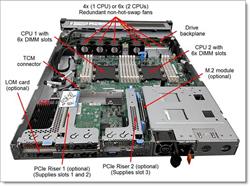 ThinkSystem SR530/SR570 x8 PCIe LP Riser 2 Kit