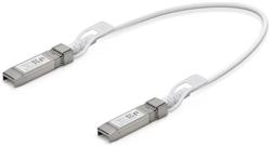 Ubiquiti UniFi patch cable (DAC) with both end SFP28