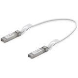 Ubiquiti UniFi patch cable (DAC) with both end SFP28