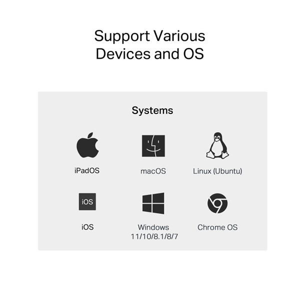 USB 3.0 Type-C to 2.5 Gigabit Ethernet Network Adapter SPEC: 1×USB 3.0 Type-C Connector, 1×2.5 Gigabit Ethernet Port, Fo