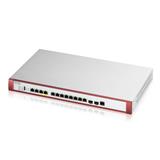 Zyxel USG FLEX 700H Series, User-definable ports with 2*2.5G, 2*10G (PoE+) & 8*1G, 2*SFP+, 1*USB with 1 YR Entry Defense